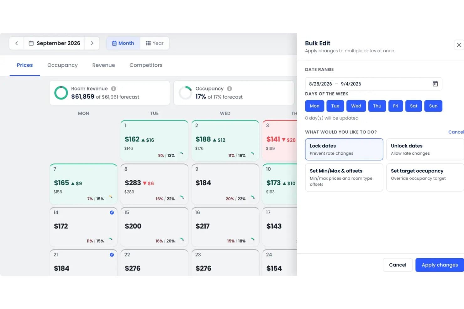 Cloudbeds samler PMS, kanaldistribution, direkte bookinger og AI-drevet hotelprissætning.