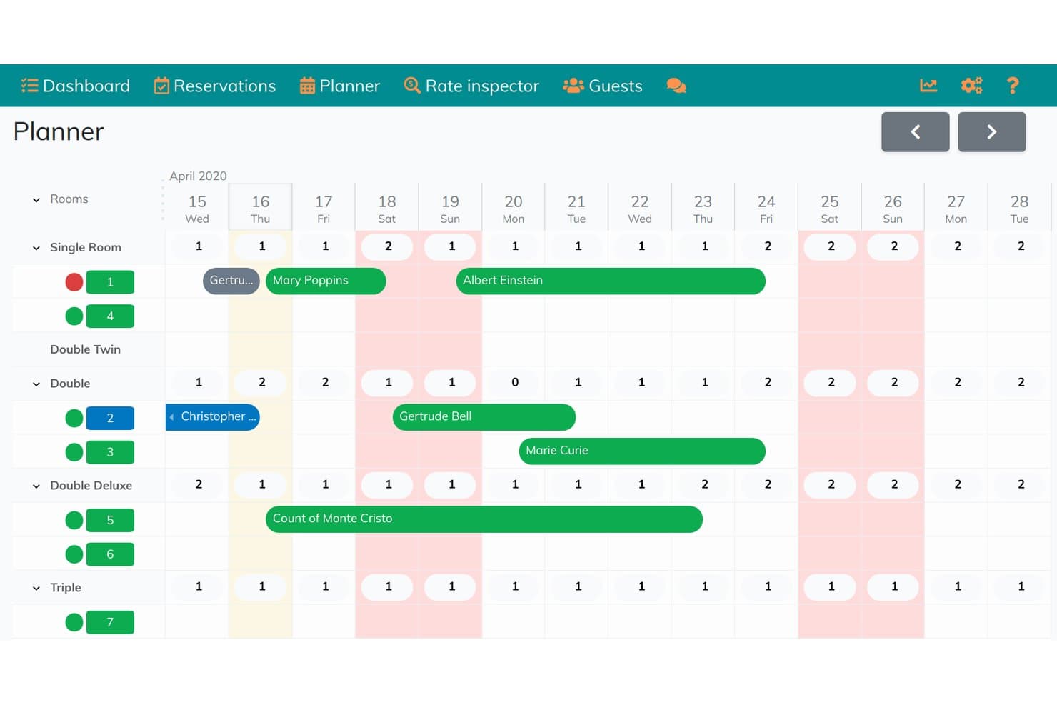 Hoteliera planner showing room reservations across April 2020 calendar grid.
