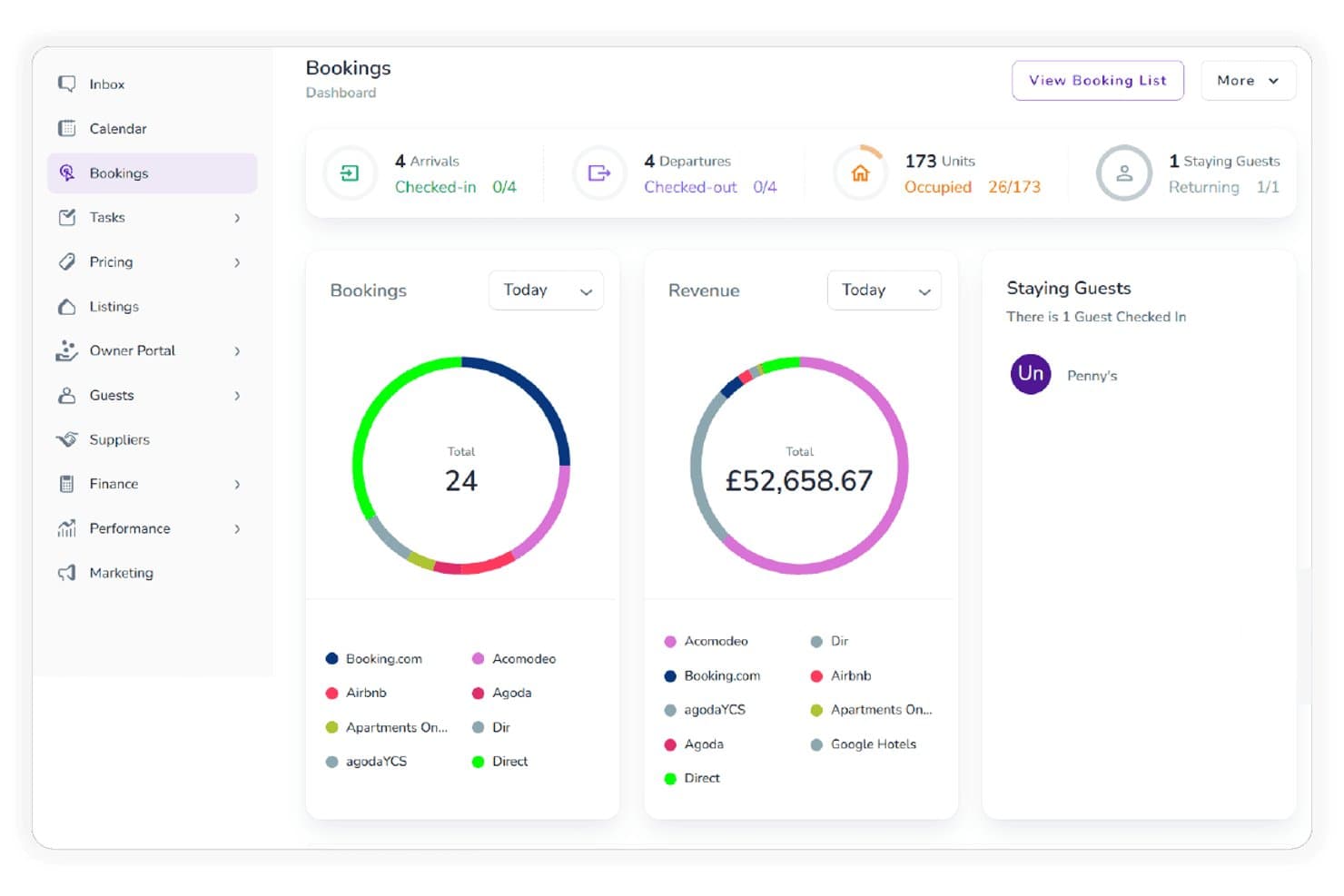 Zeevou bookings dashboard showing 24 total bookings and £52,658.67 revenue by channel.