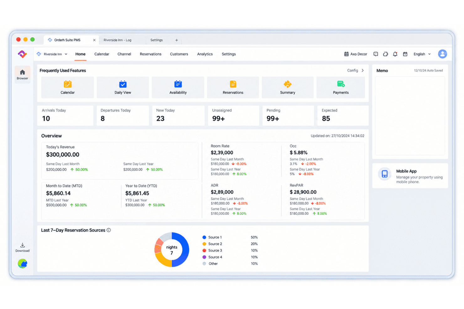 Smart Order displays revenue, occupancy, and reservations on one dashboard.