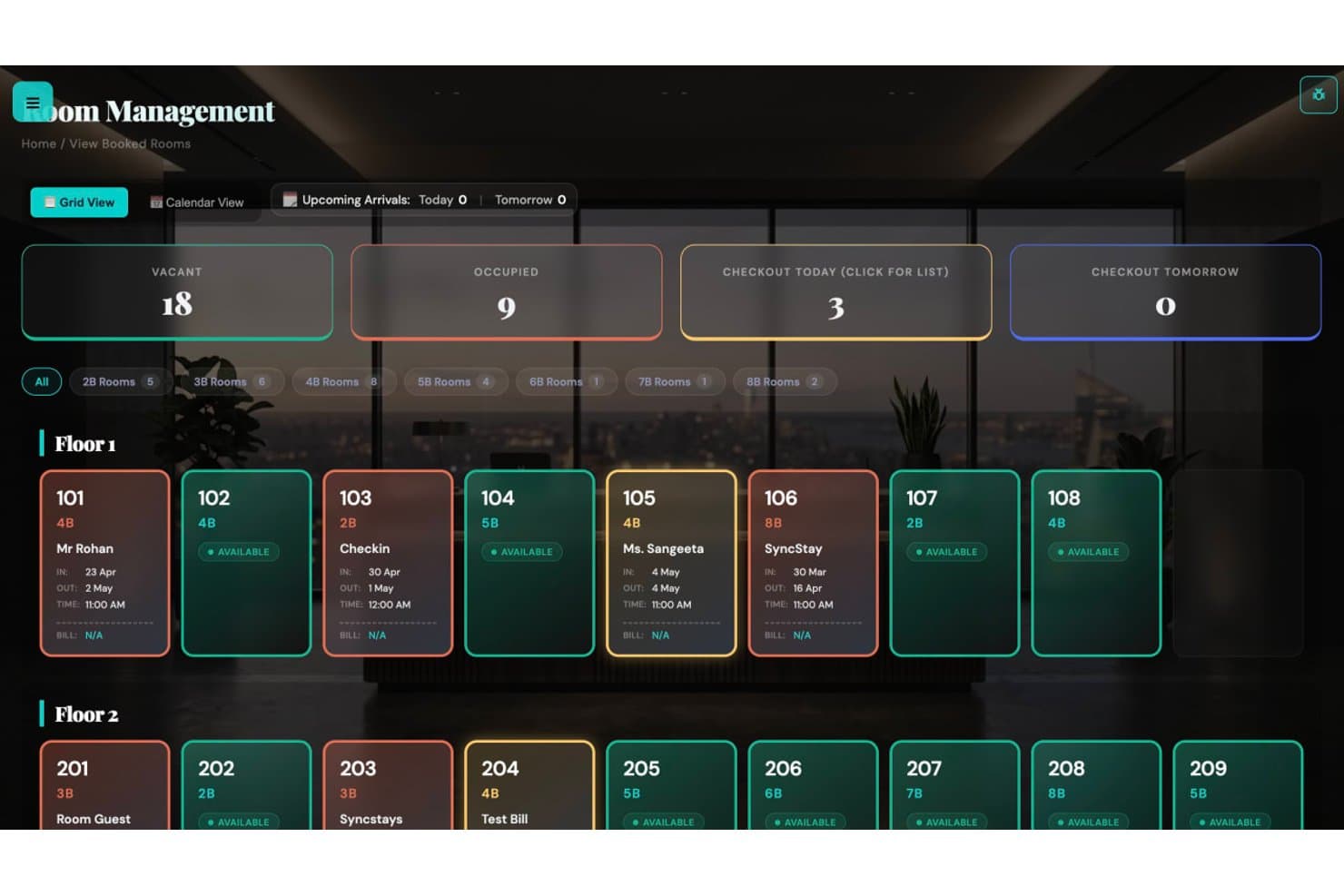 SyncStays room management dashboard showing occupied, vacant, and checkout room statuses.