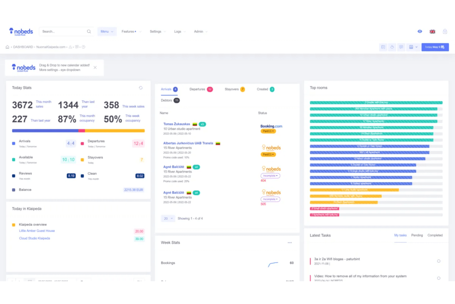 Nobeds Cloud Plus dashboard showing occupancy stats, booking arrivals, top rooms chart, and task list.