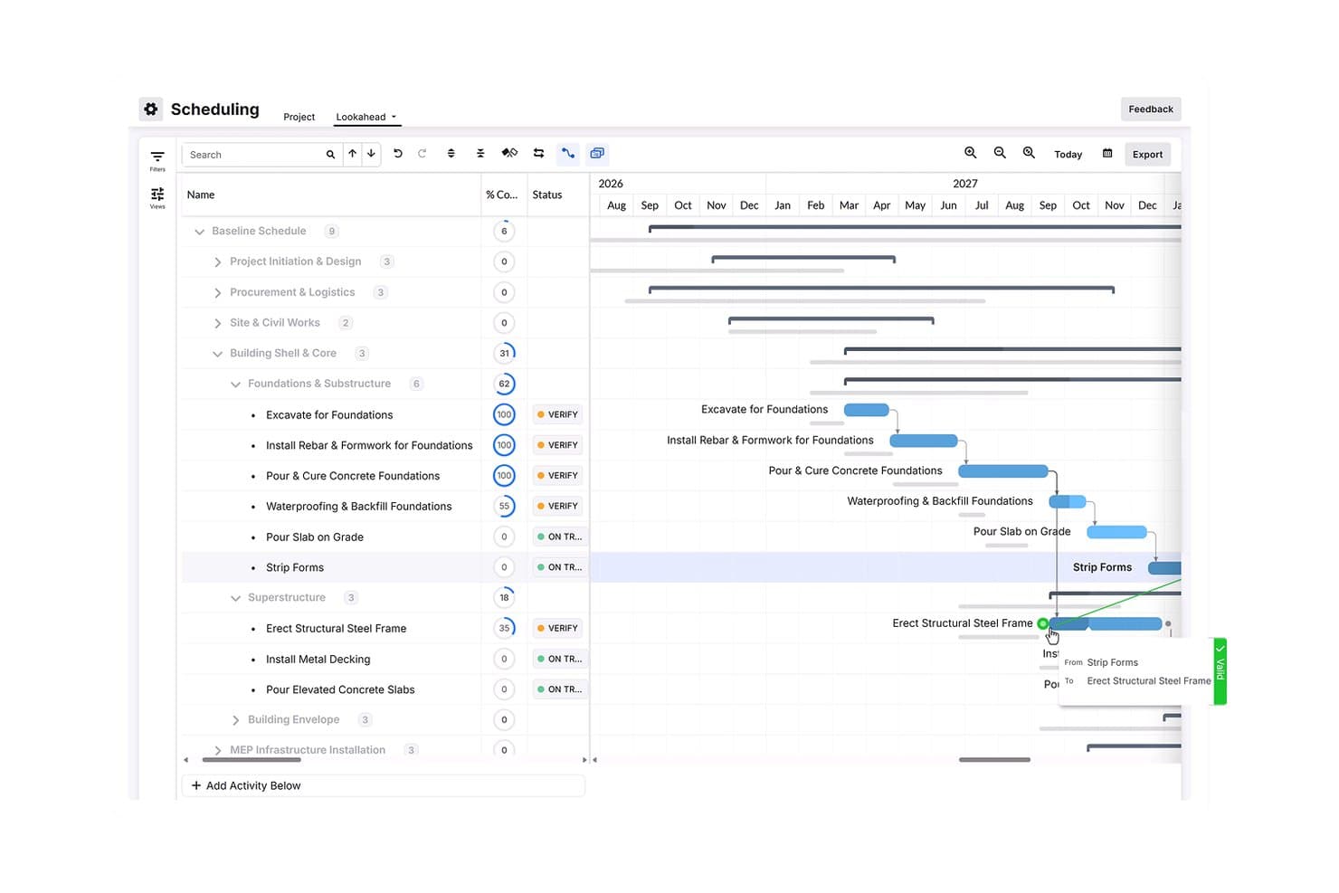 Procore scheduling Gantt chart showing construction tasks, completion percentages, and task dependencies