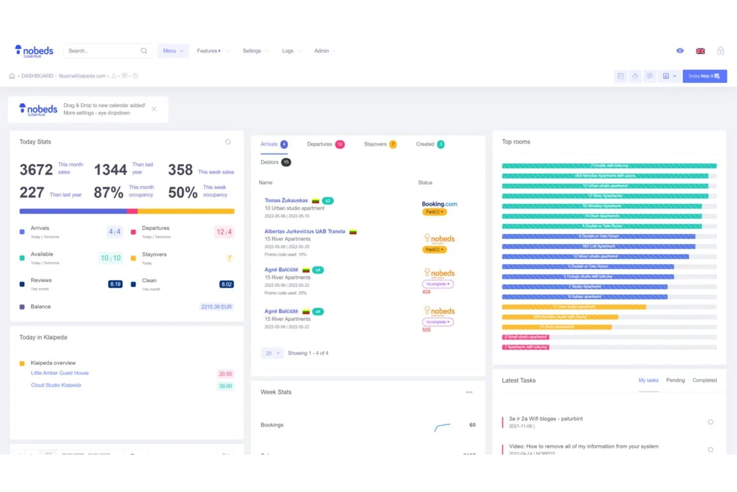 Nobeds hotel management dashboard showing stats, bookings, and room availability.