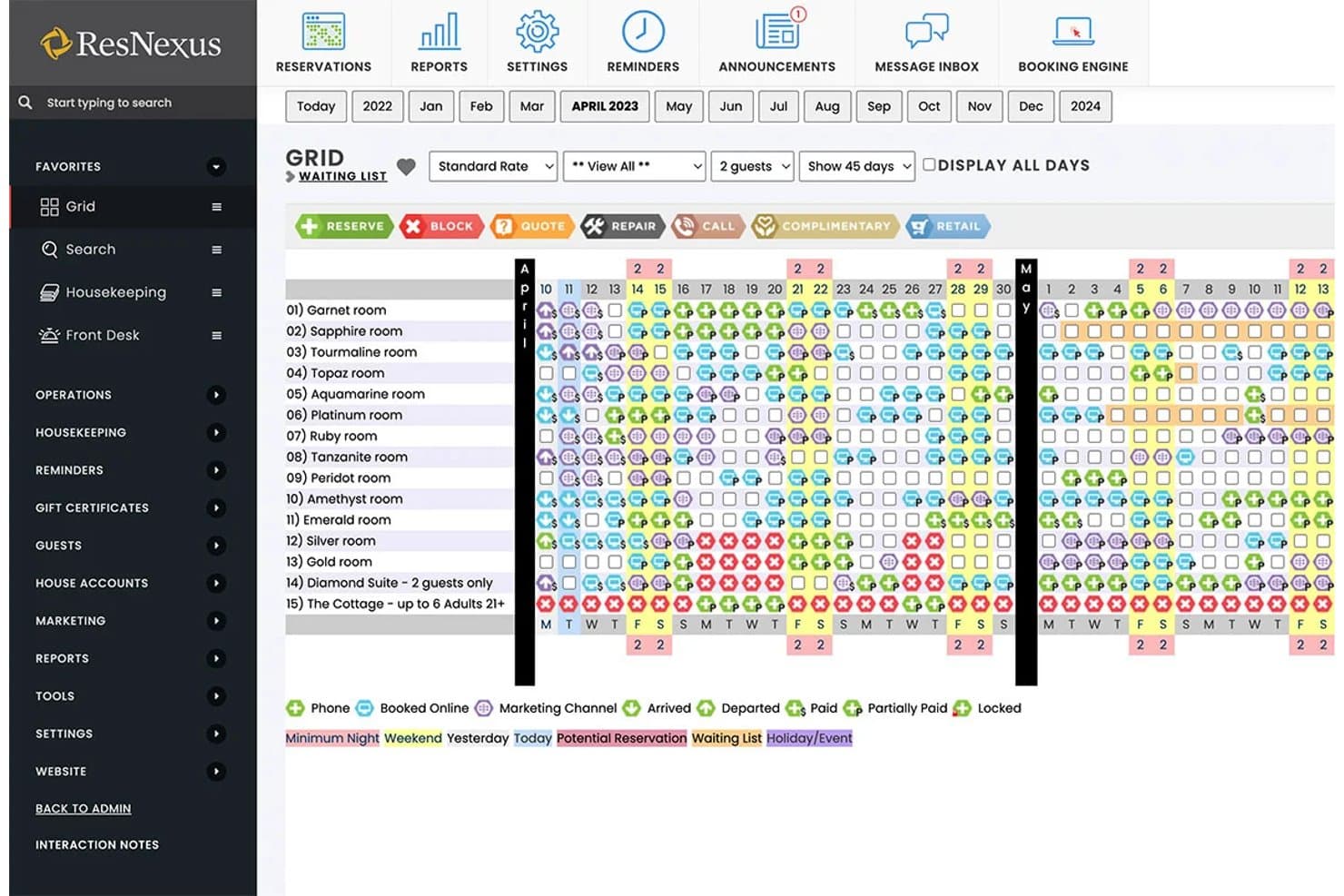 ResNexus hotel management grid showing room availability for April–May 2023.