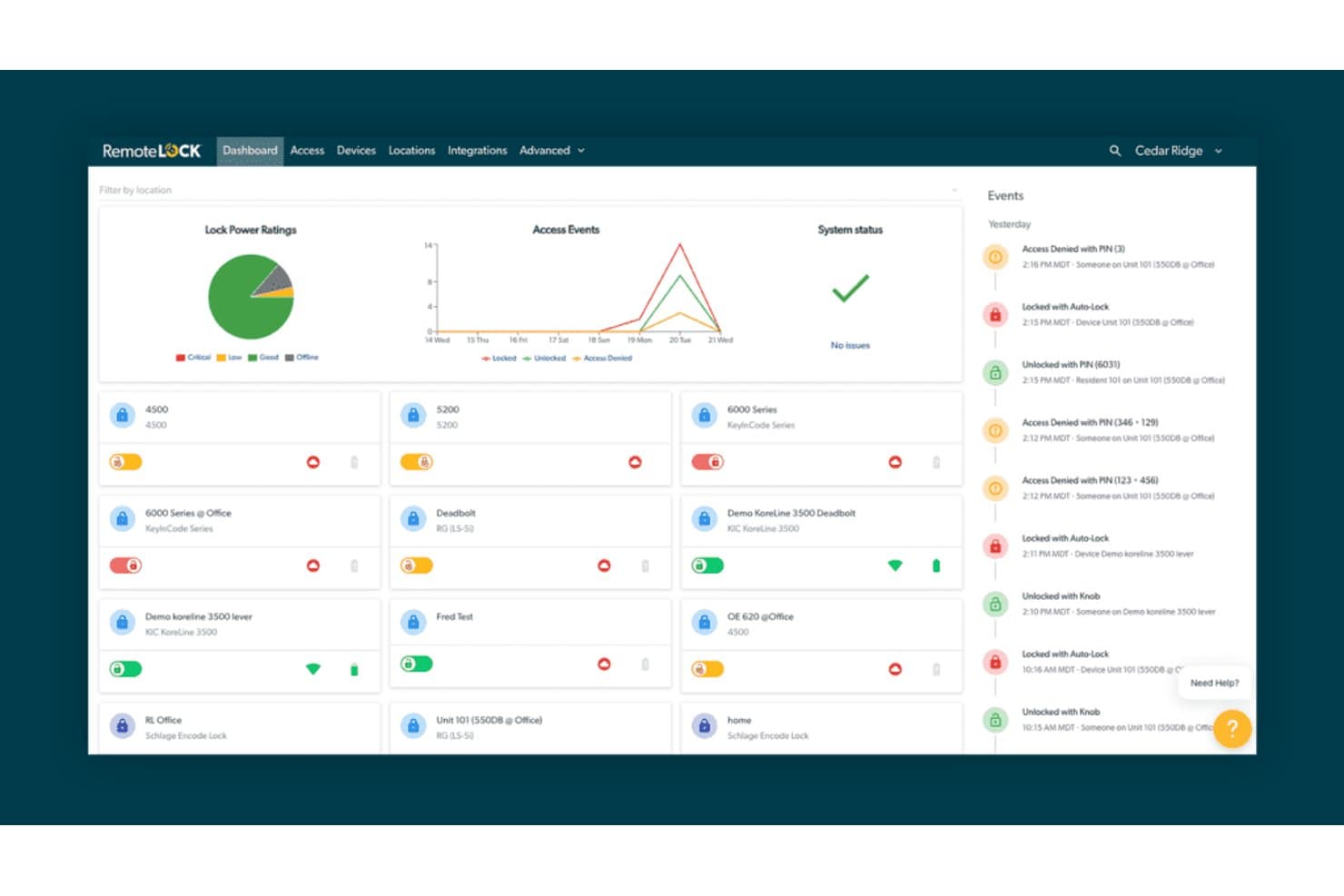 RemoteLock dashboard showing lock power ratings, access events chart, and device list.