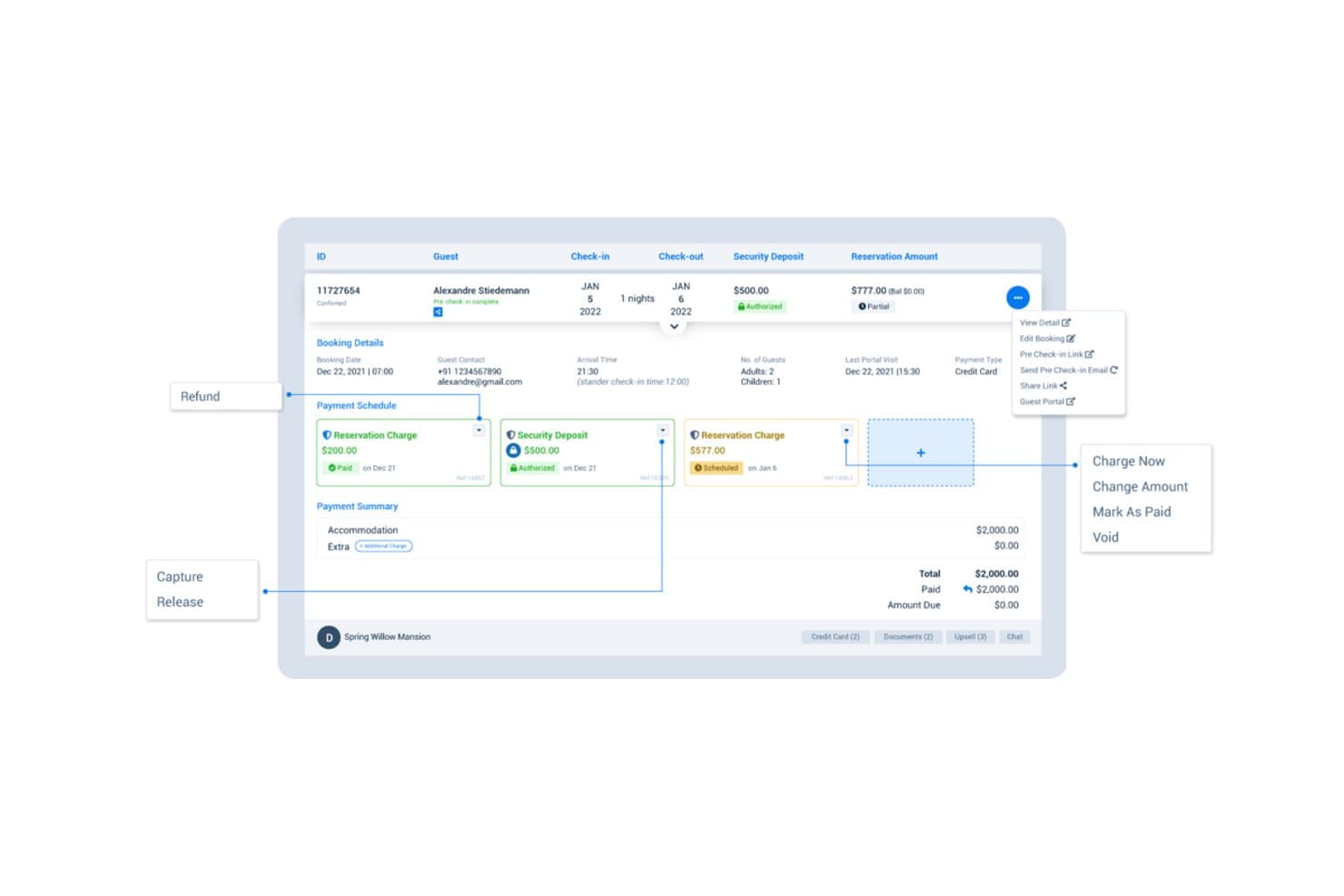 Hotelbookingskontrolpanel, der viser betalingsplan, depositum og reservationsgebyrer.