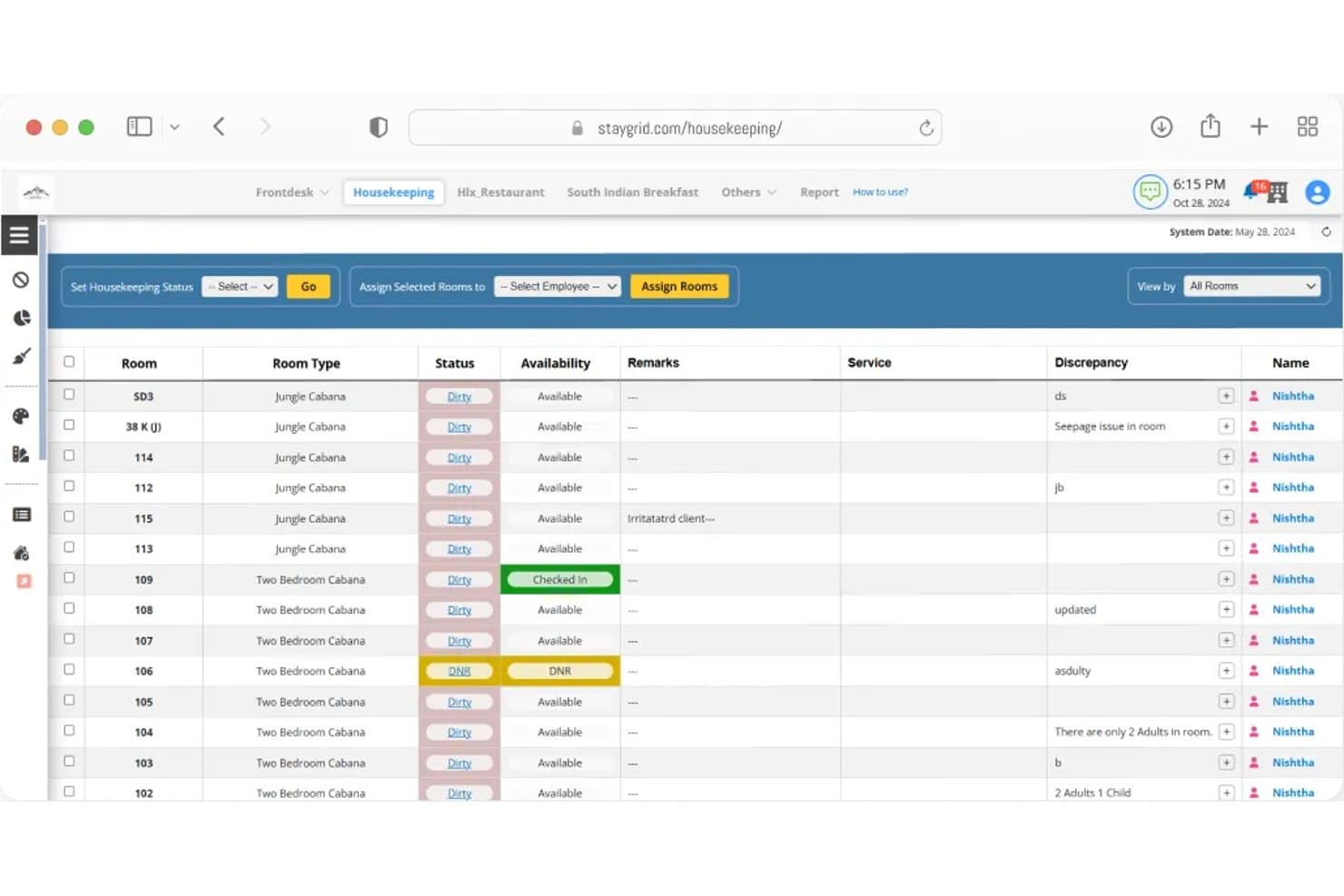 Housekeeping-Dashboard von Hotelogix mit Zimmerstatus, Verfügbarkeit und Mitarbeiterzuweisungen.