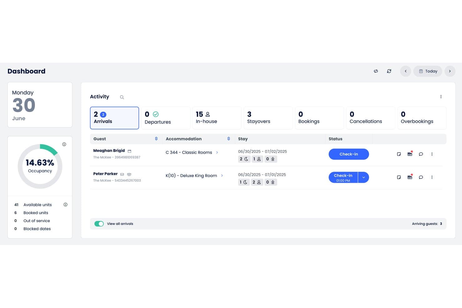 Cloudbeds hotel dashboard showing arrivals, occupancy rate, and guest check-in status.