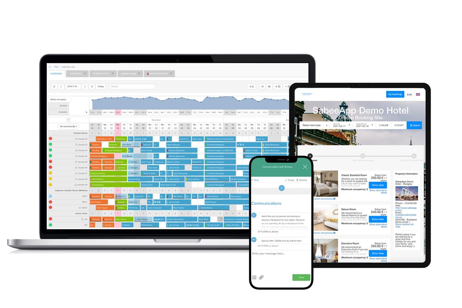 SabeeApp omfattar PMS, direktbokningar, synkronisering av OTA-priser och hushållningsuppgifter.