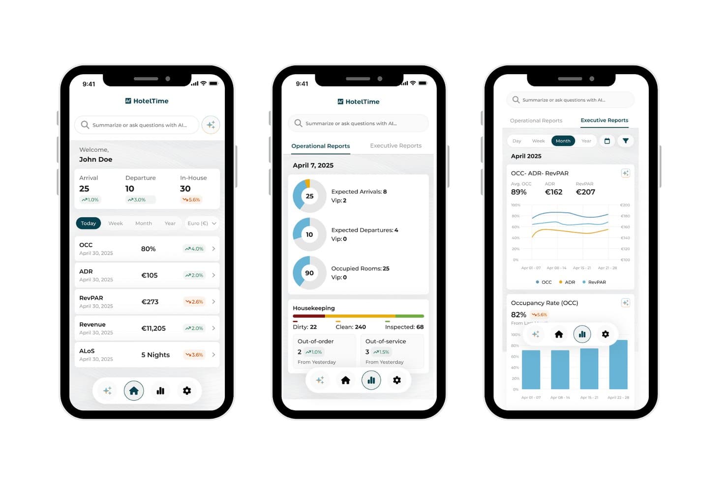HOTELTIME manages reservations, hotel operations, and guest services across properties.