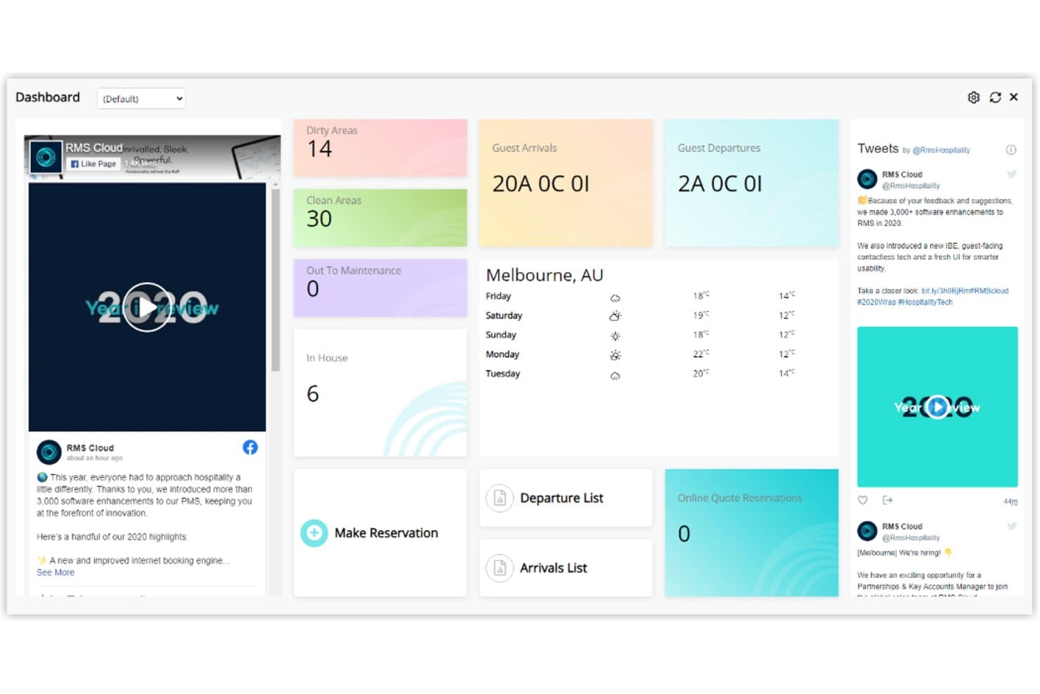RMS Cloud-kontrolpanel, der viser værelsesstatus, ankomster, afgange, vejr og sociale informationsstrømme.