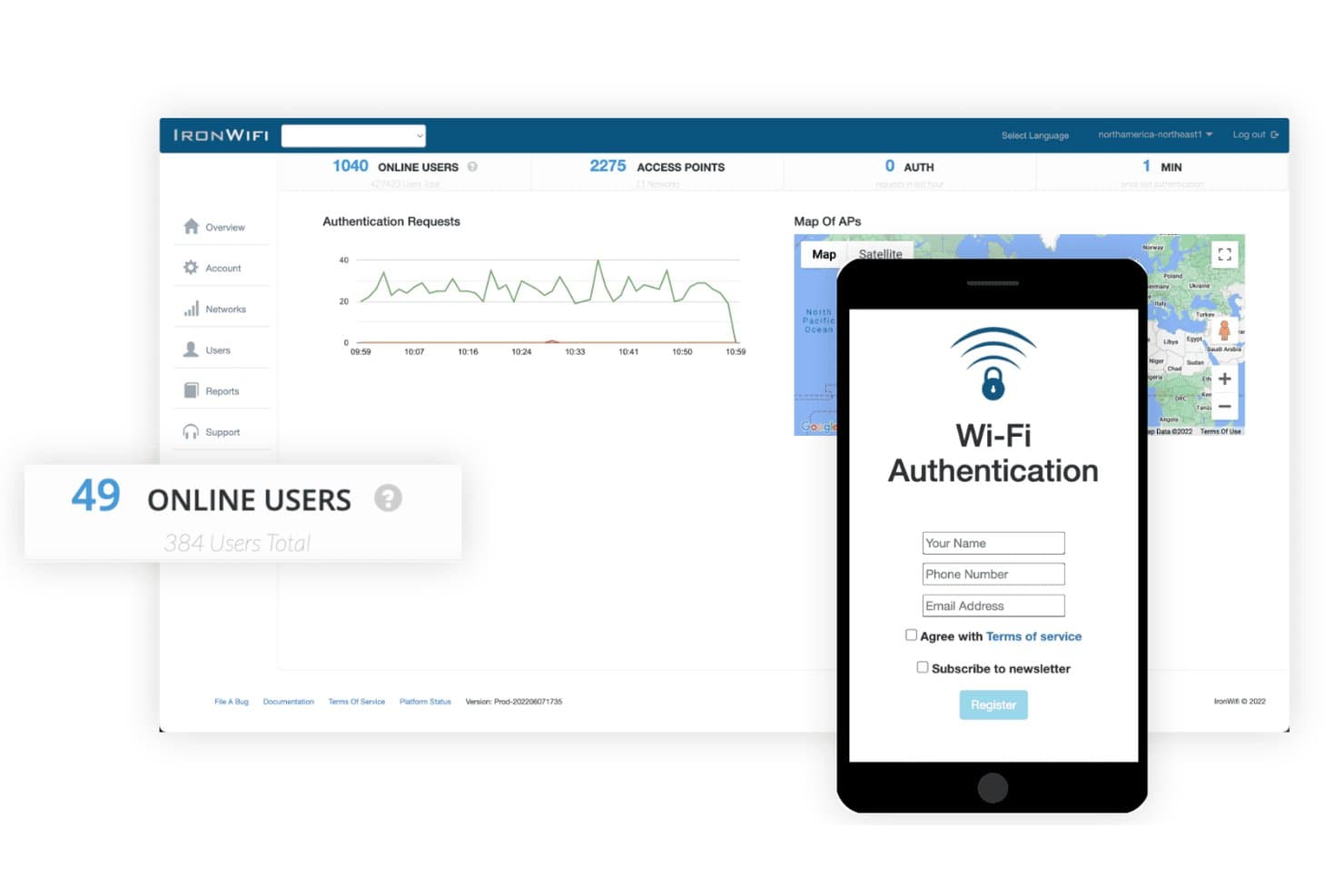 IronWiFi dashboard showing online users, access points, and a Wi-Fi authentication portal on mobile.