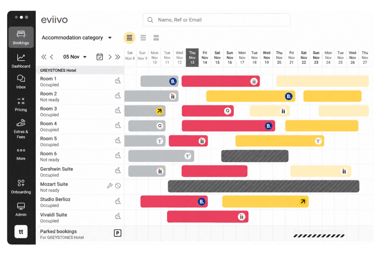 eviivo moves hotel operations to the cloud for reservations, messaging, housekeeping, and payments.