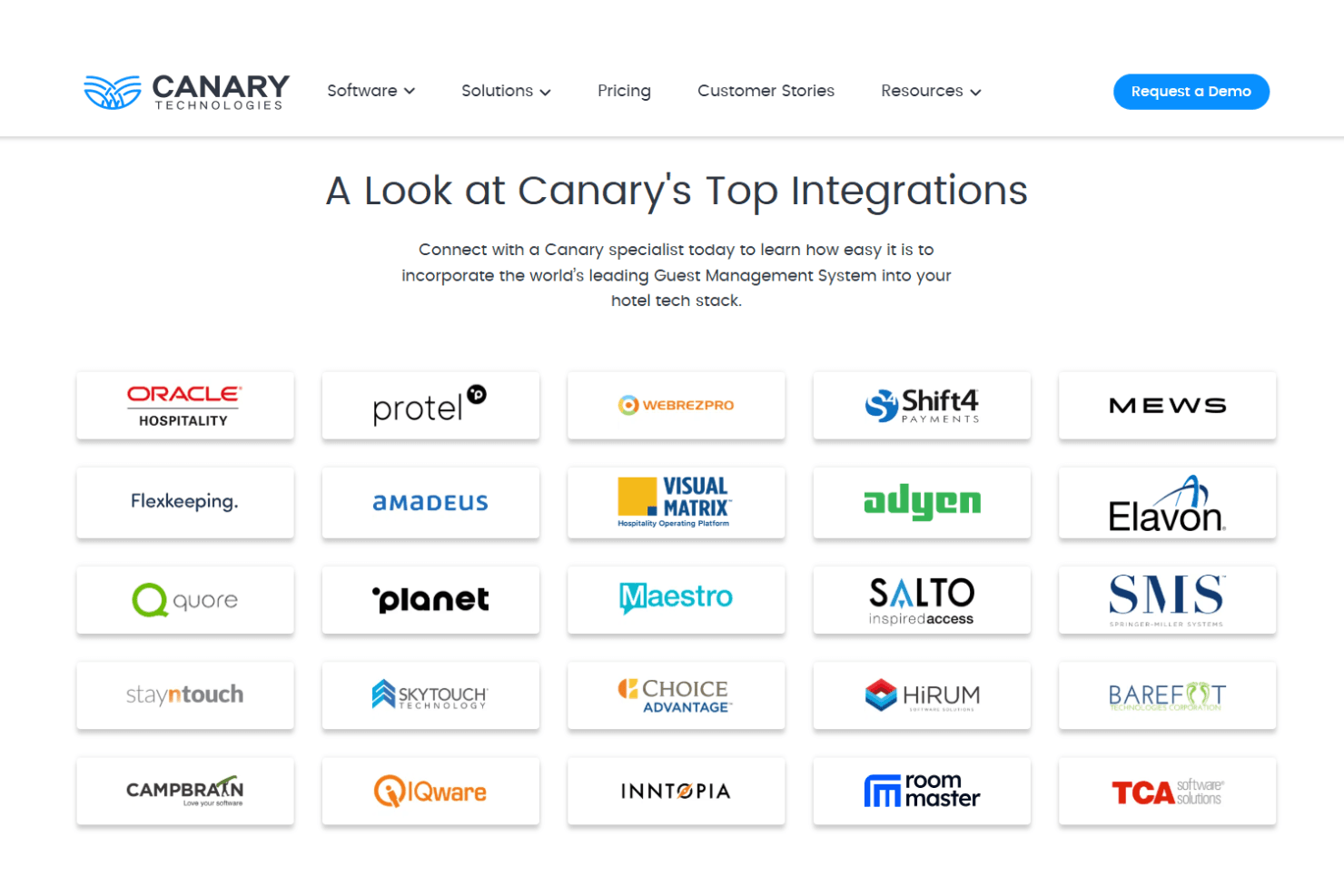 Canary Technologies screenshot