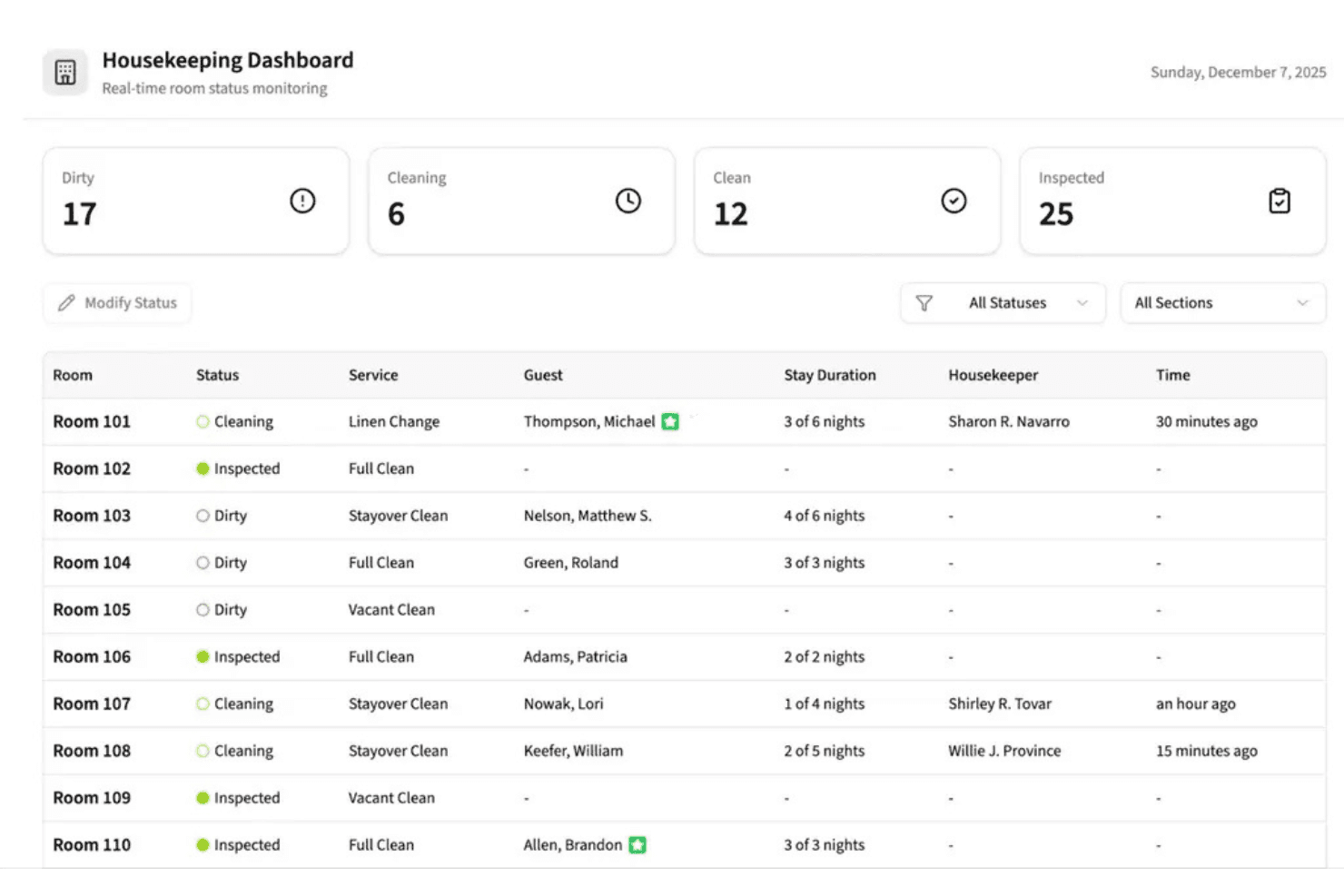 ThinkReservations screenshot