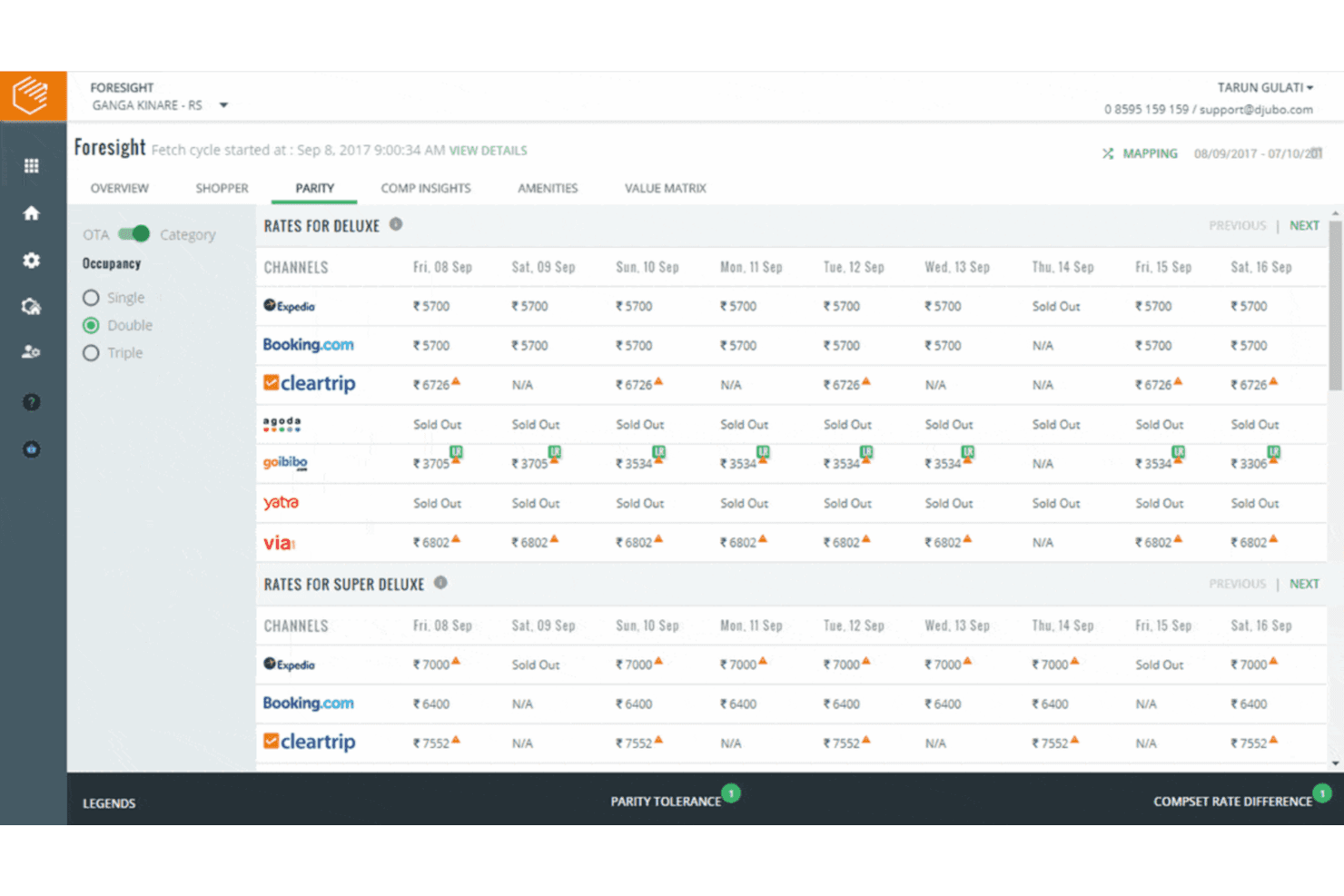 DJUBO screenshot