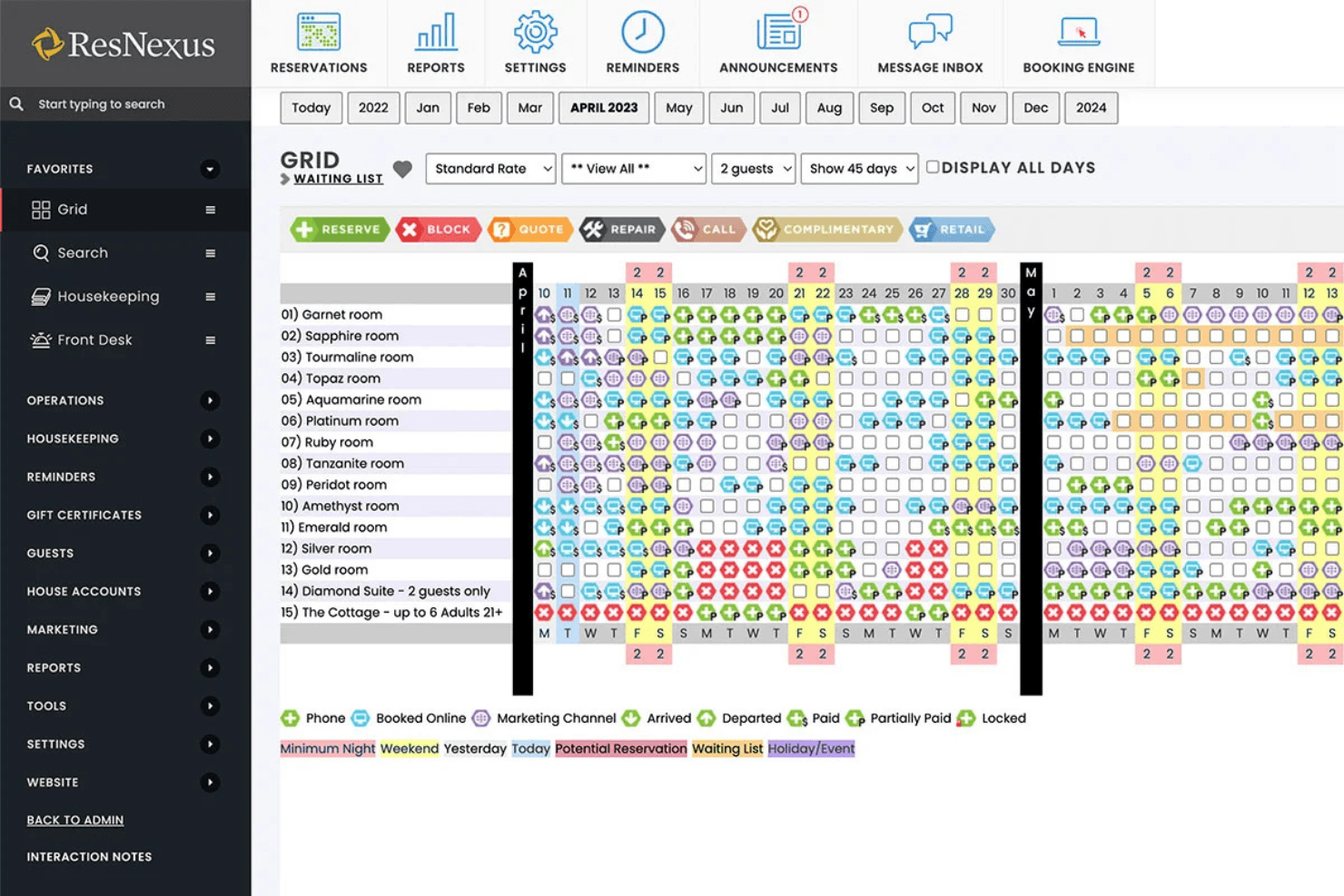 ResNexus streamlines reservations, channel management, and guest bookings.
