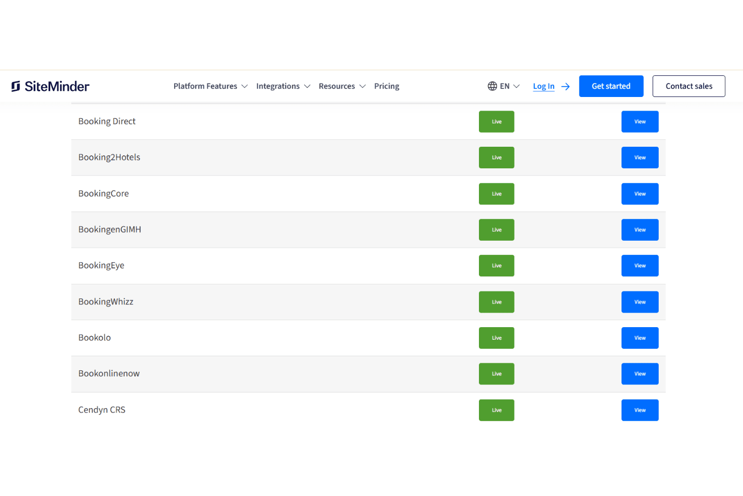 SiteMinder integrations page