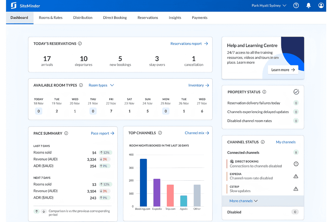 SiteMinder centralizes reservations, rates, channels, and performance insights.