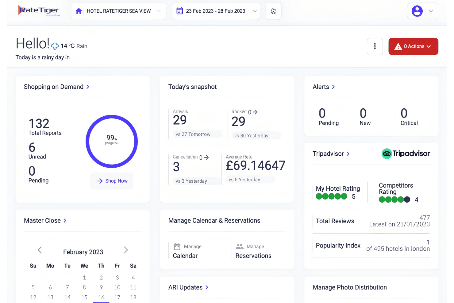 RateTiger dashboard centralizes rates, bookings, analytics & alerts.