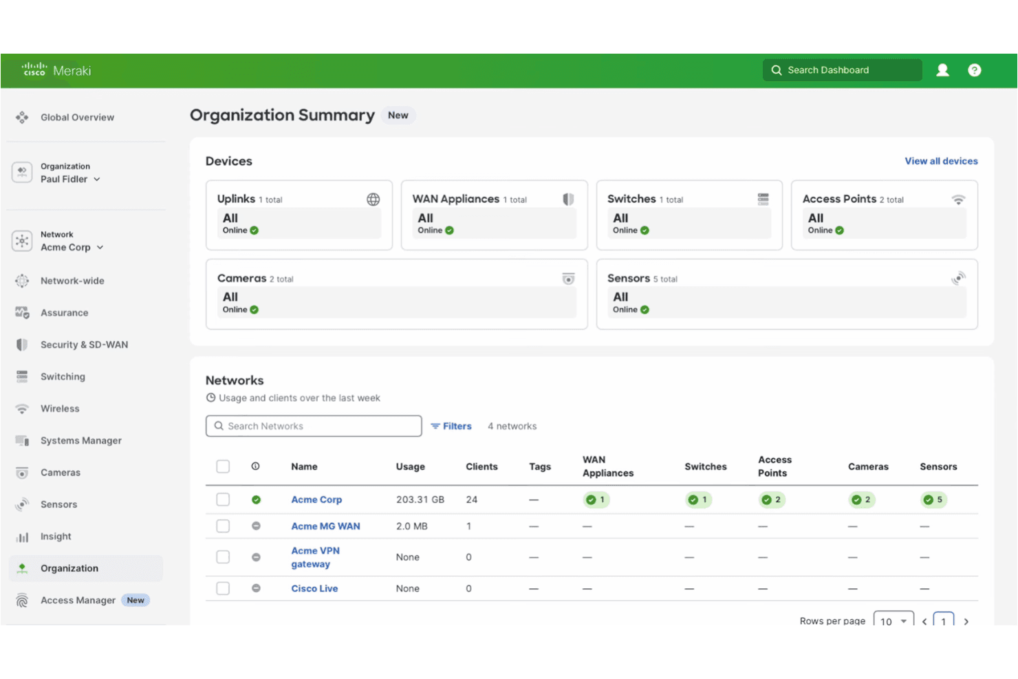 Cisco Meraki device dashboard