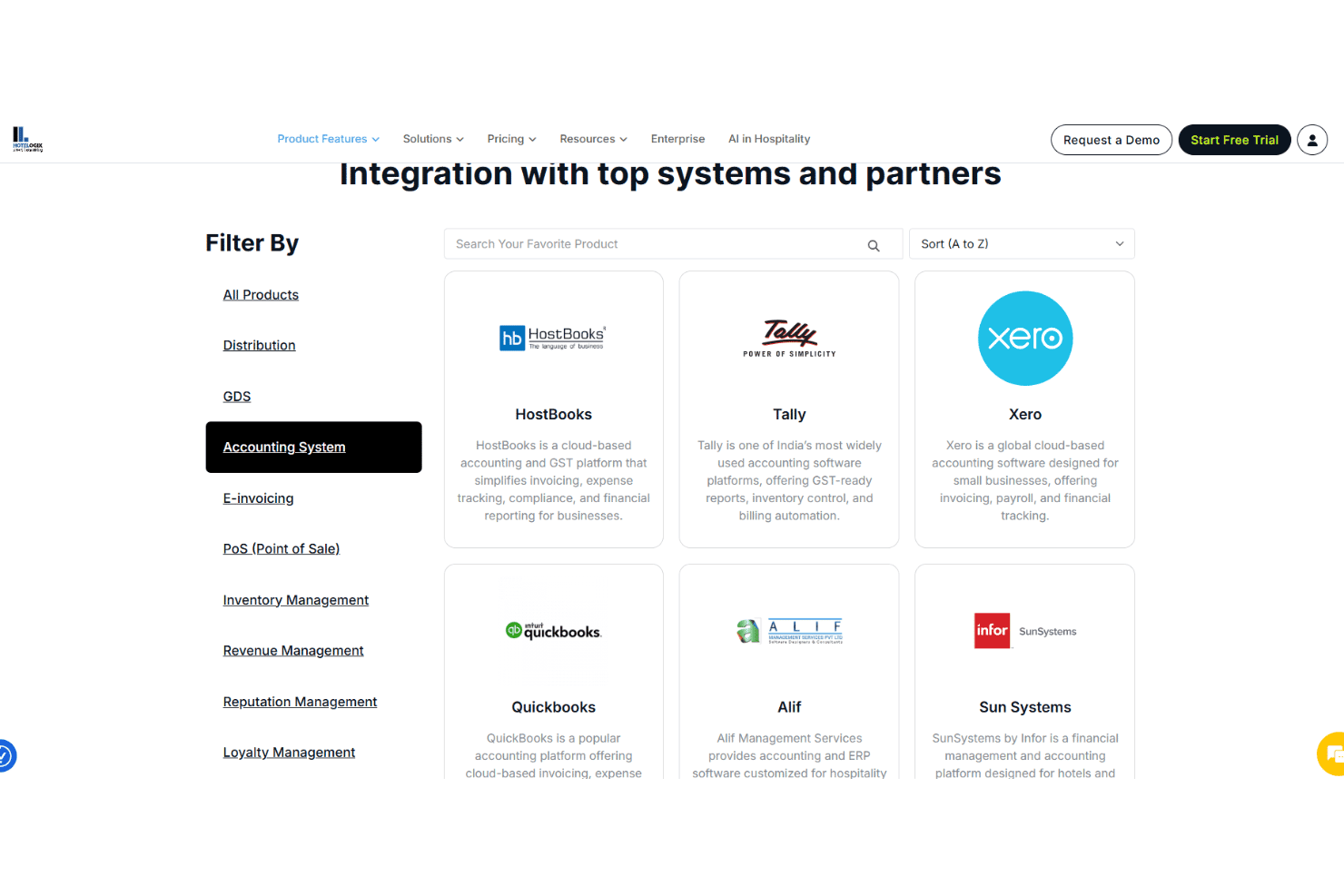 Hotelogix integrations page