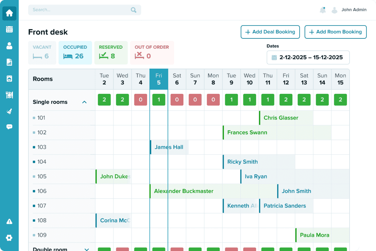 AltexSoft streamlines bookings, rooms, and front desk operations.