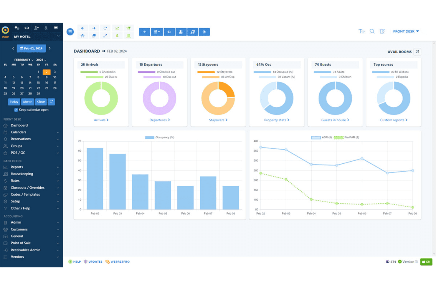 WebRezPro helps properties manage bookings, guests, and daily operations.