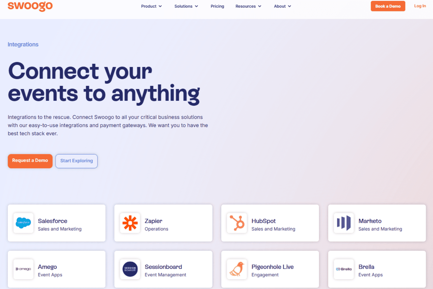 Swoogo integrations