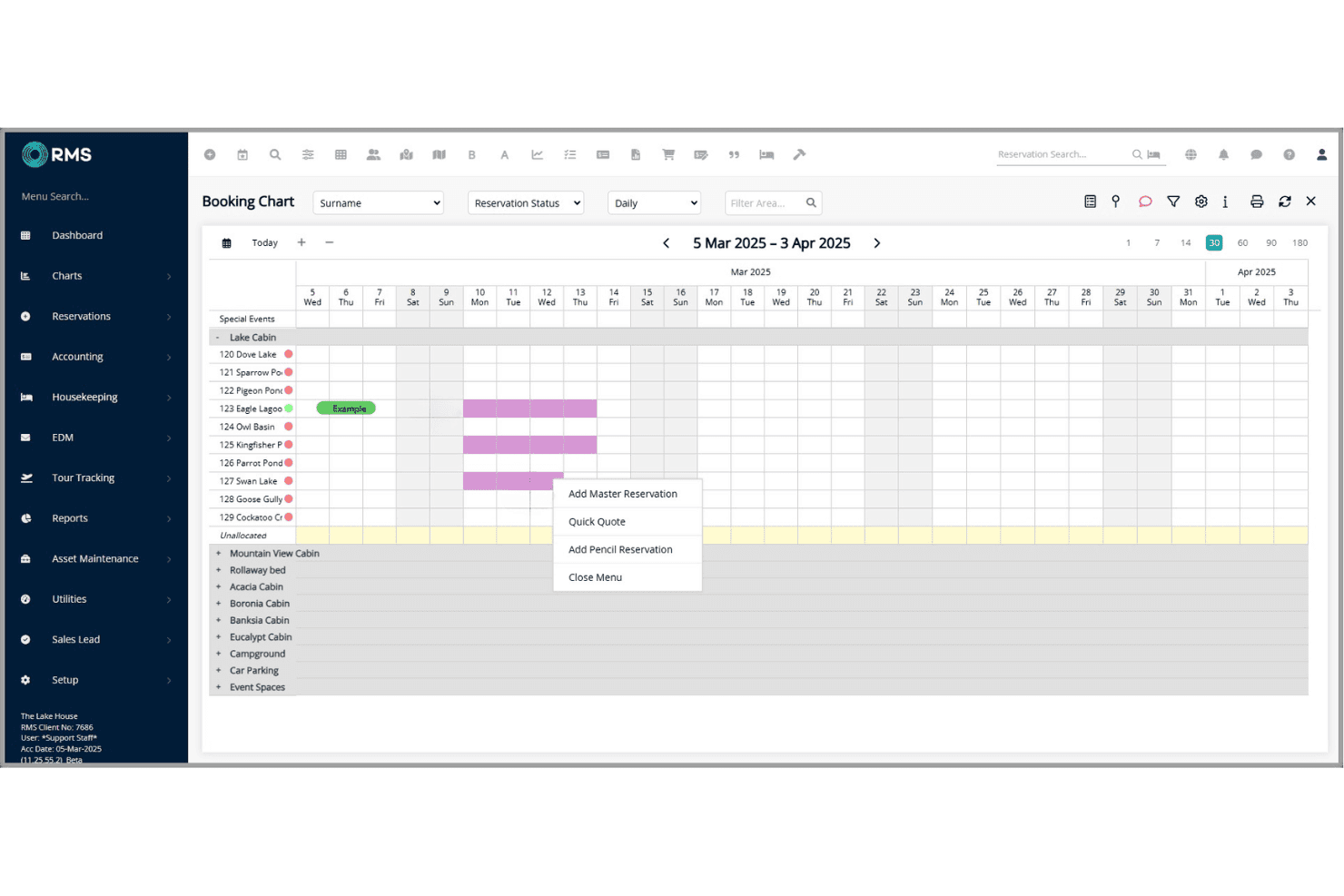 RMS booking chart