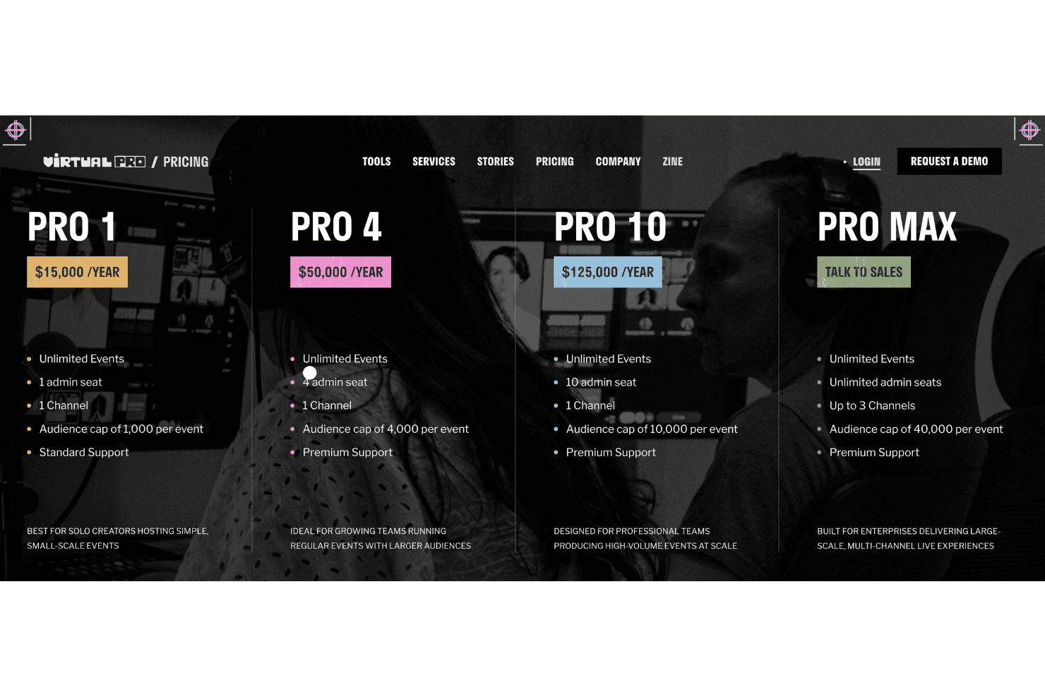 Virtual PRO pricing page