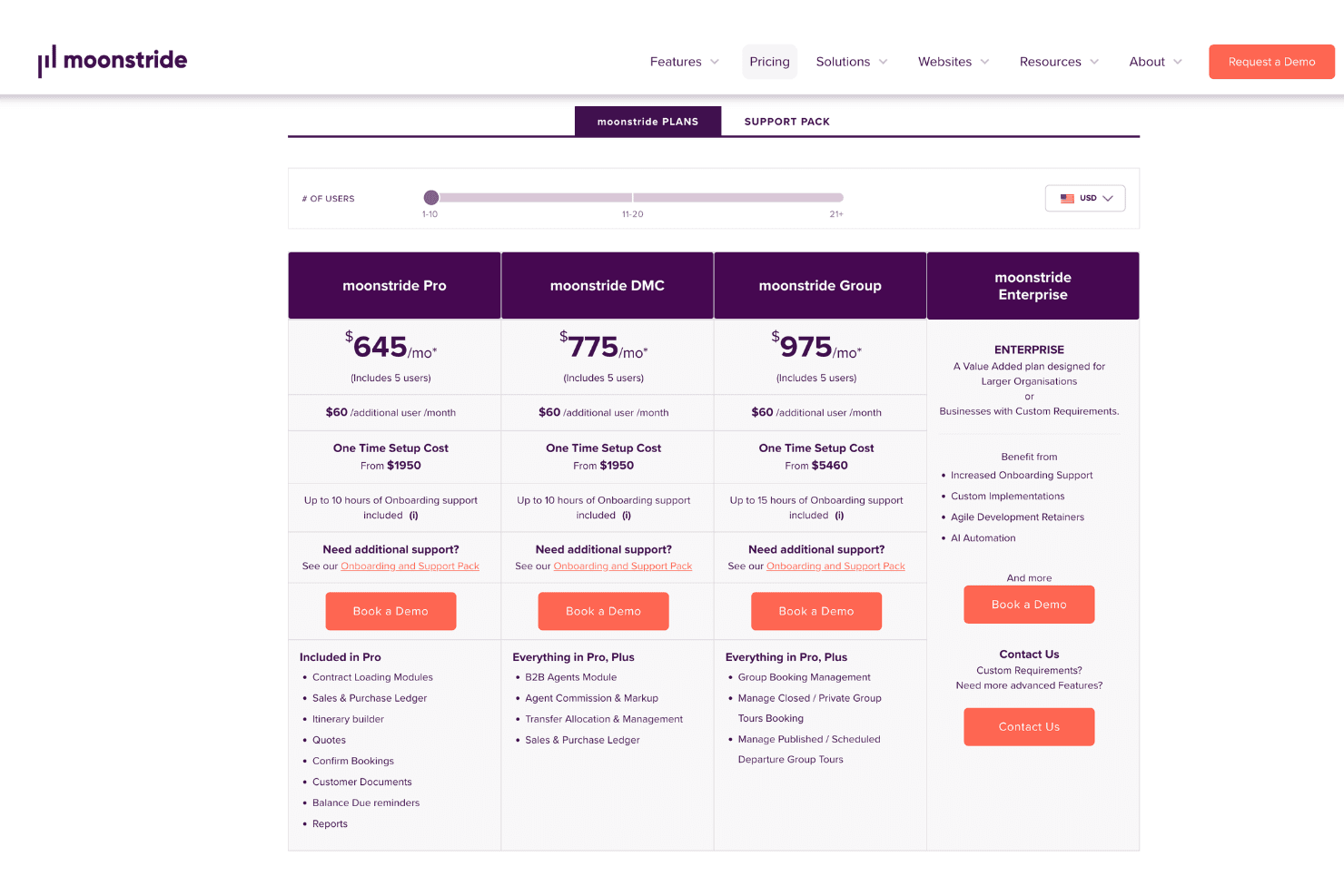 moonstride pricing plans