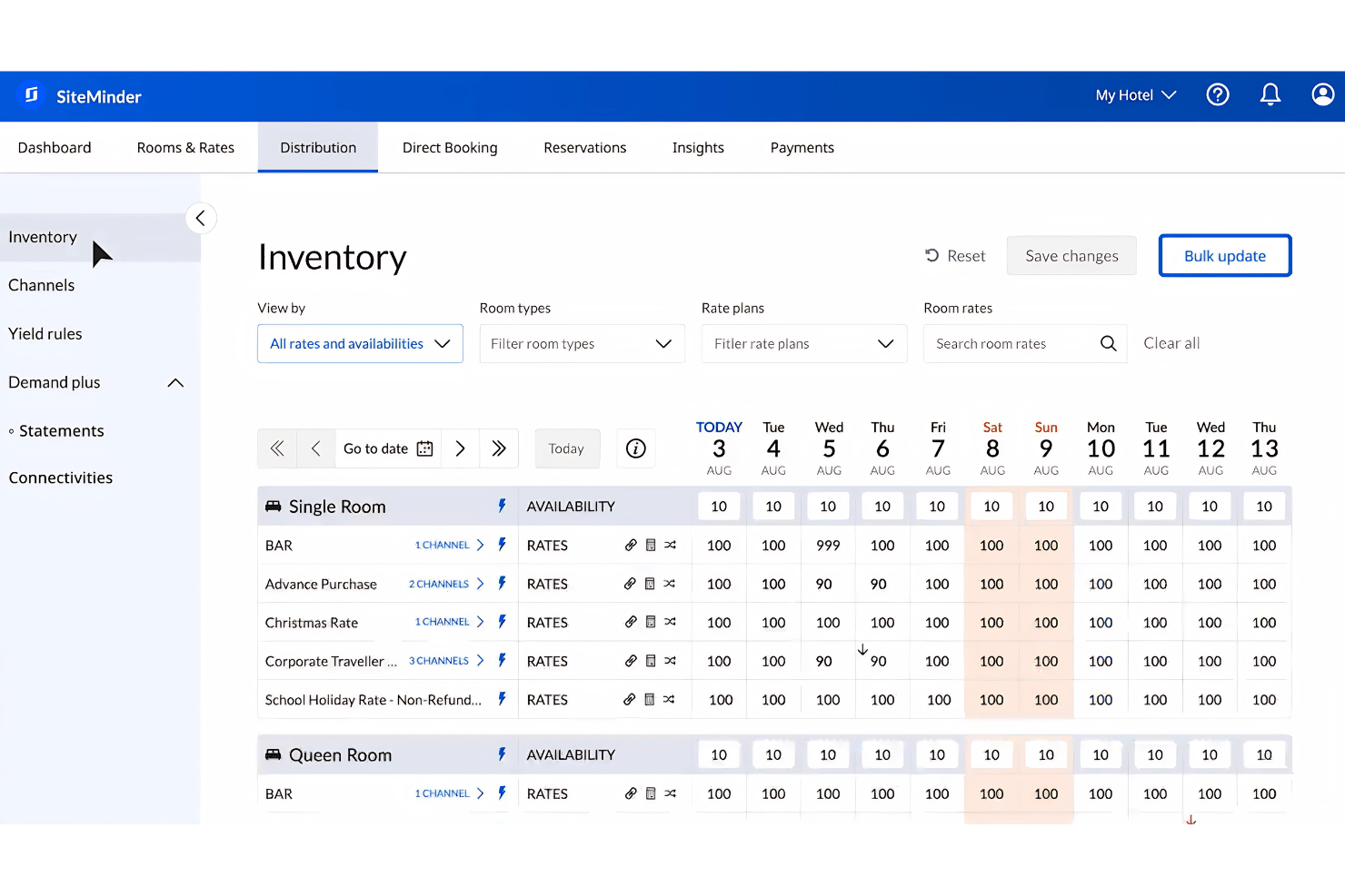 screenshot - SiteMinder Review 2026: Pros, Cons, Features and Pricing