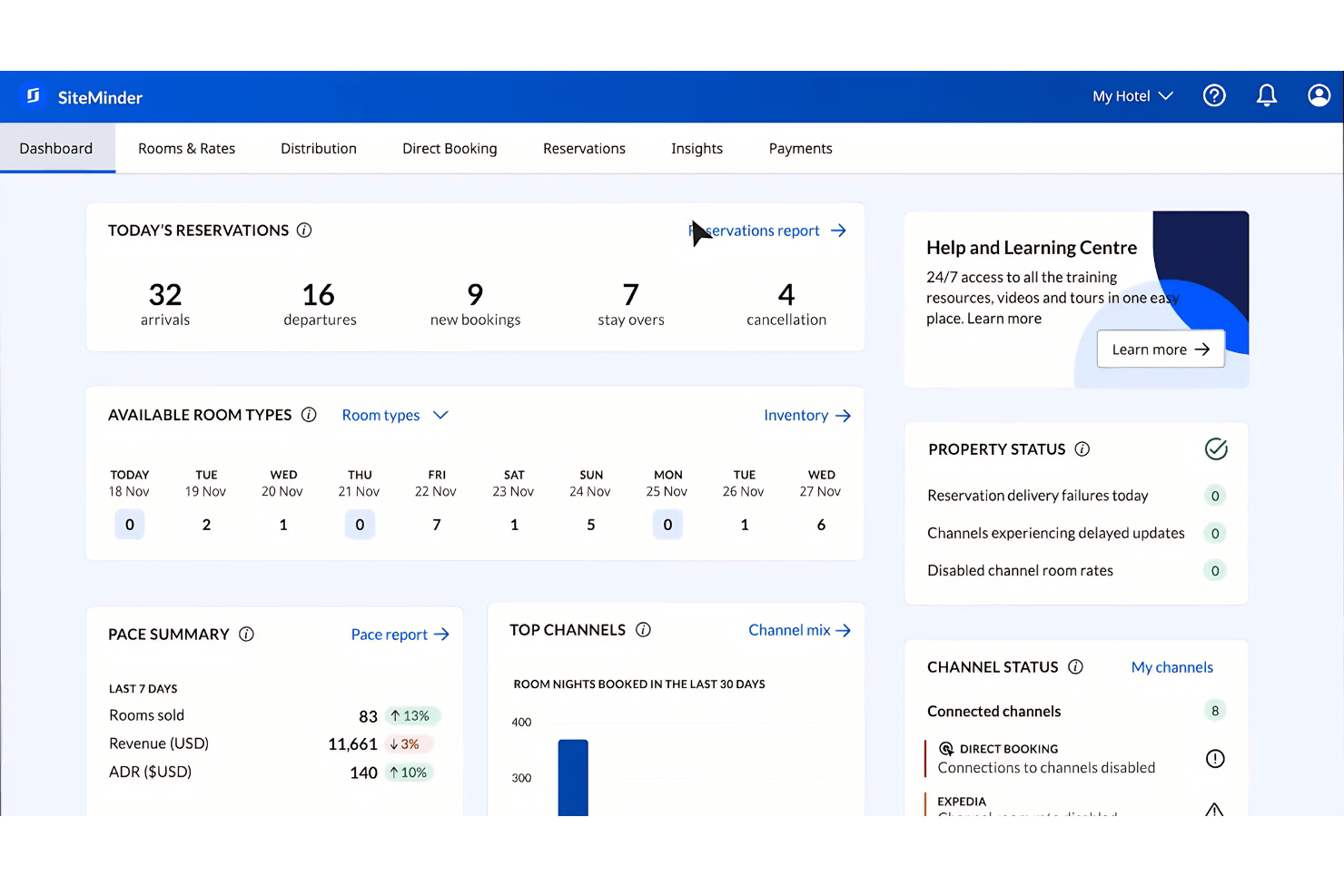 screenshot - SiteMinder Review 2026: Pros, Cons, Features and Pricing