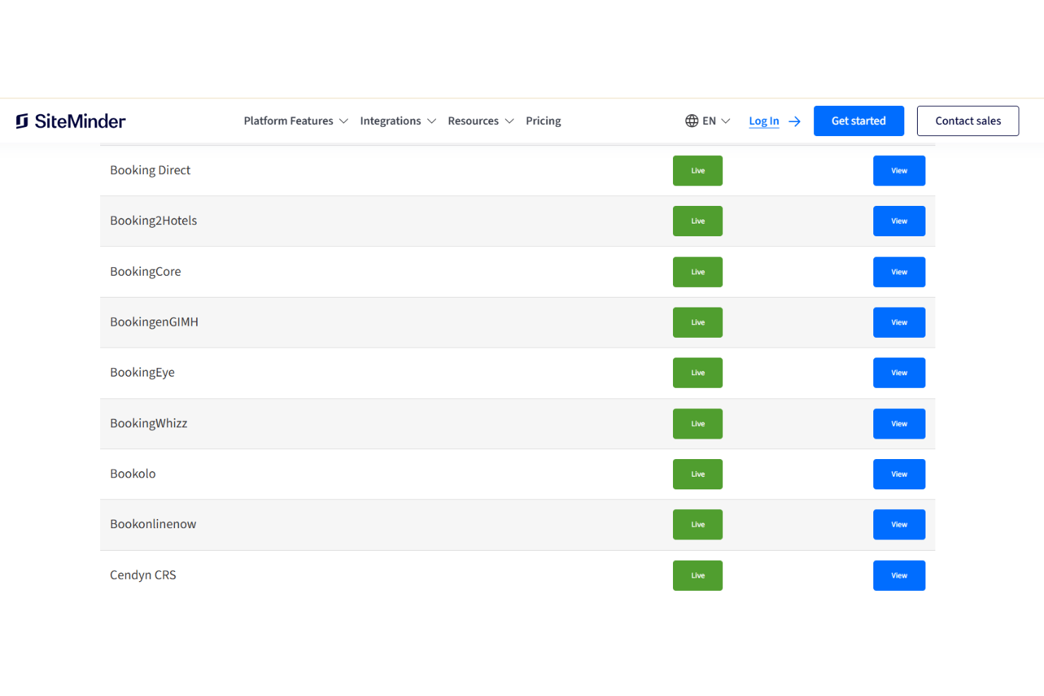 screenshot - SiteMinder Review 2026: Pros, Cons, Features and Pricing