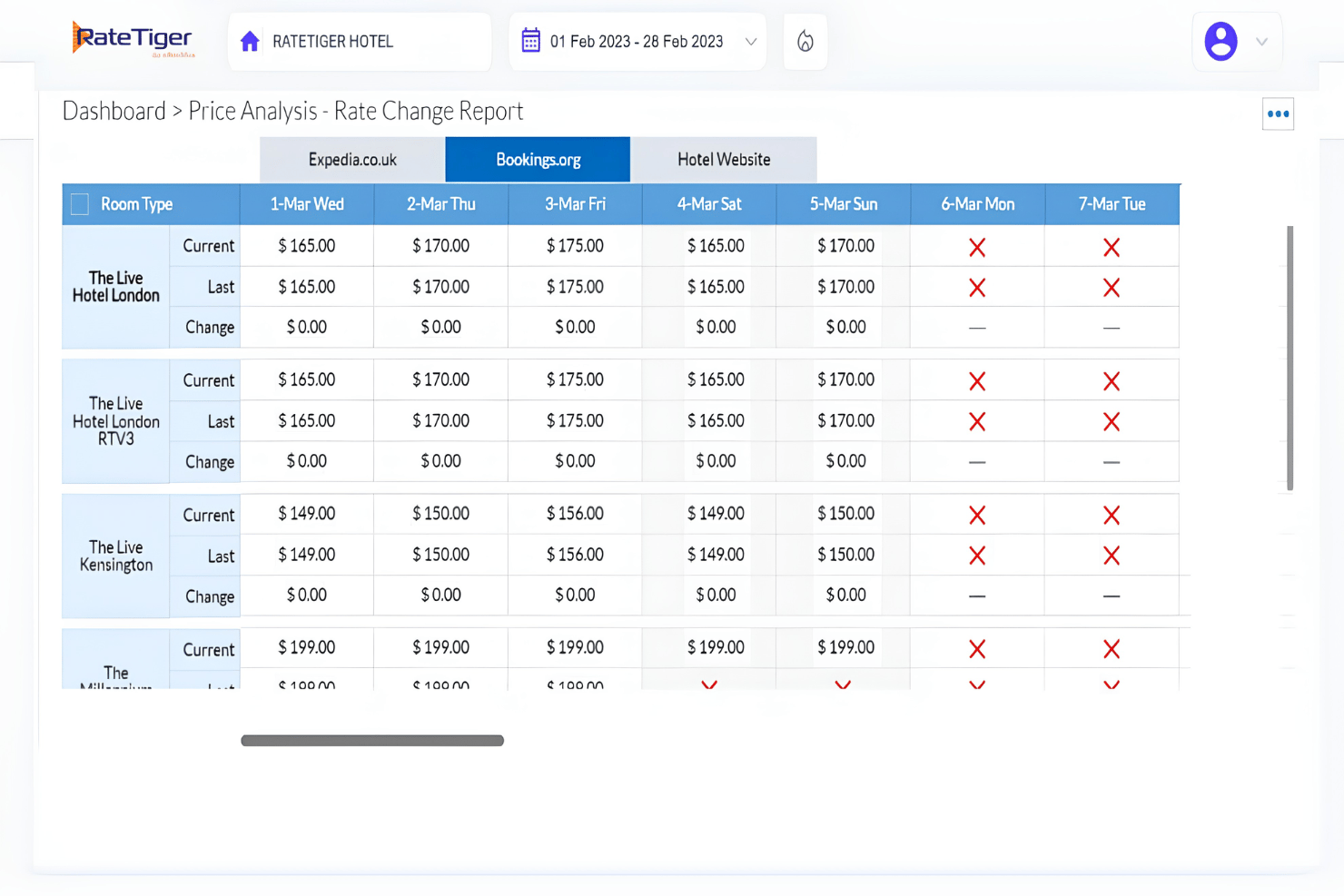 screenshot - RateTiger Review 2026: Pros, Cons, Features and Pricing