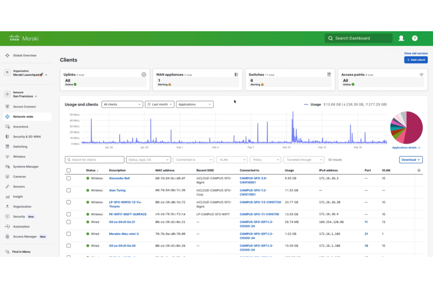 screenshot - Cisco Meraki Review 2026: Pros, Cons, Features, and Pricing