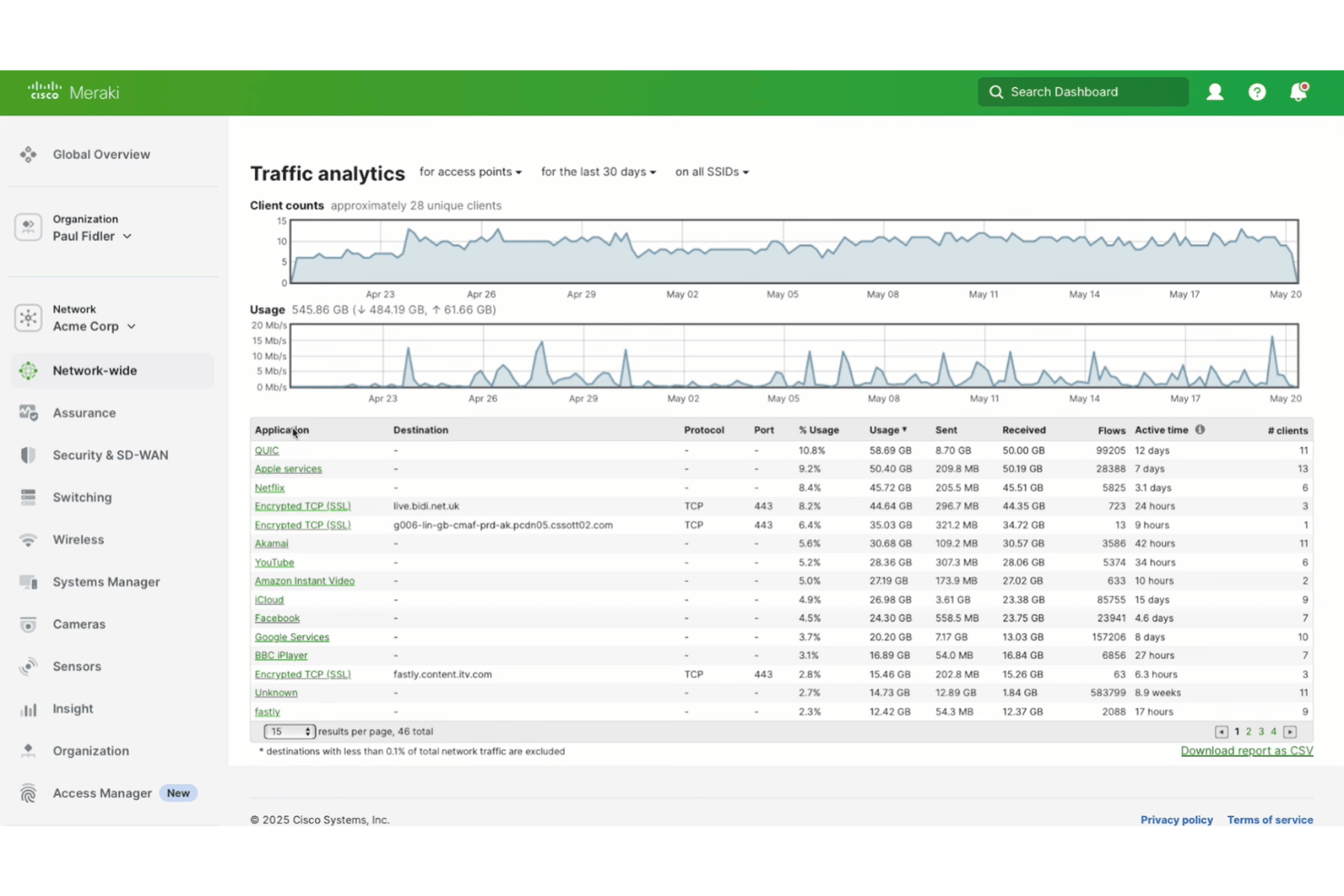 screenshot - Cisco Meraki Review 2026: Pros, Cons, Features, and Pricing