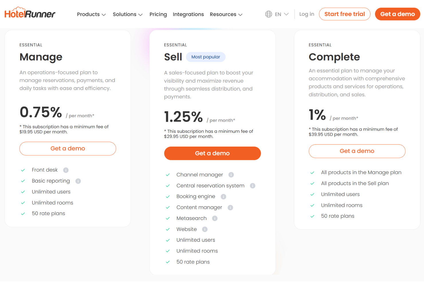 HotelRunner pricing plans