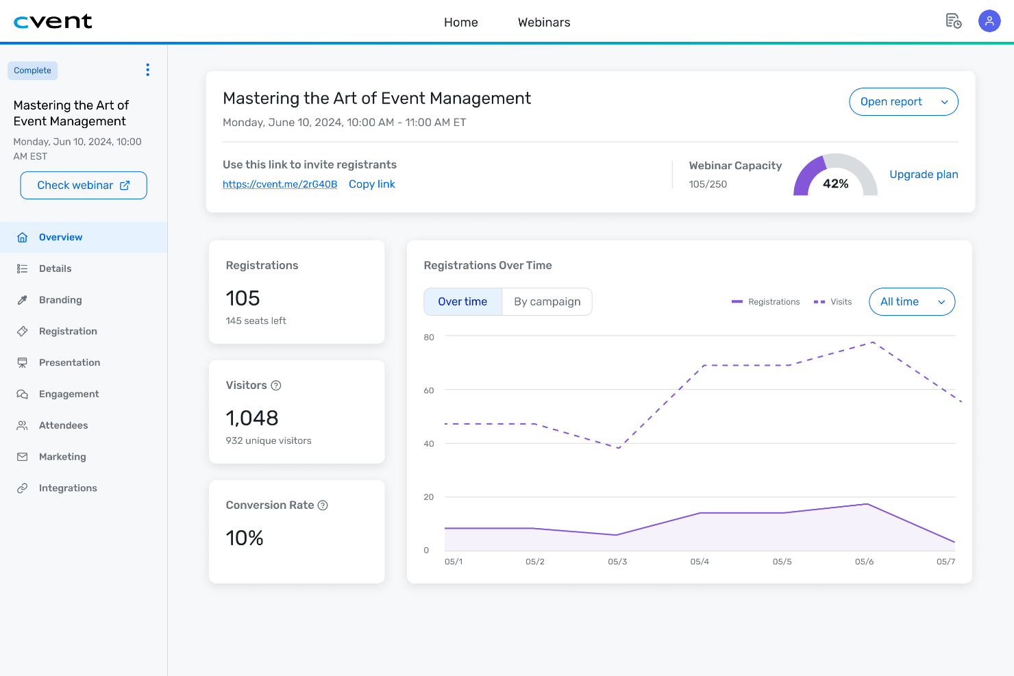 Cvent centralizes event data, metrics, and attendee insights in one dashboard.