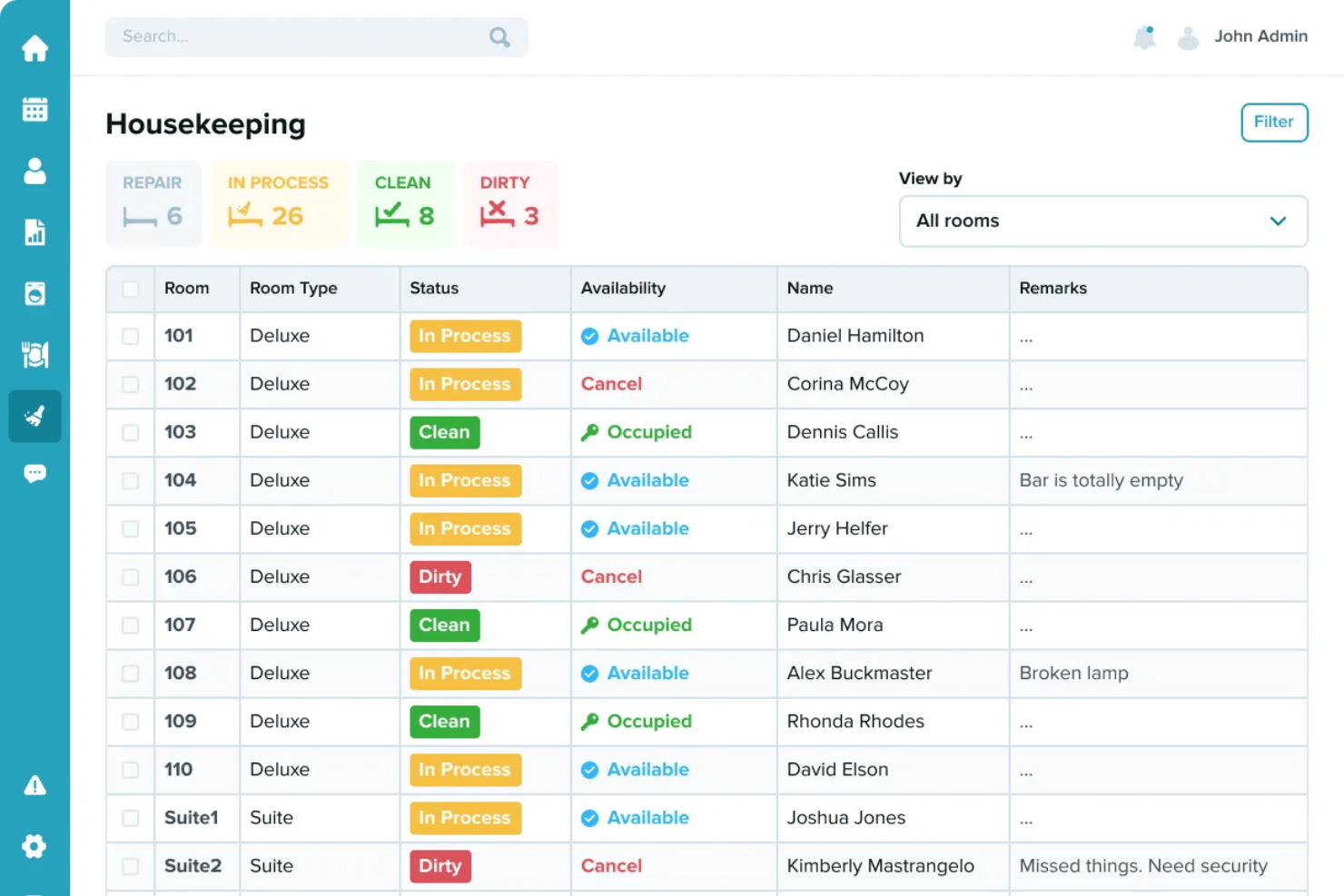 screenshot - AltexSoft Review: Pros, Cons, Features, and Pricing