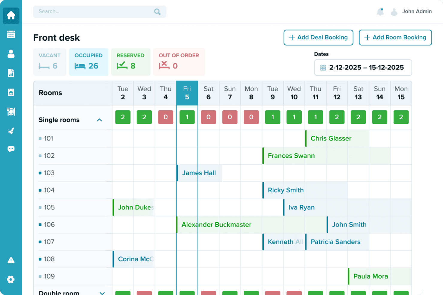 AltexSoft streamlines bookings, rooms, and front desk operations.