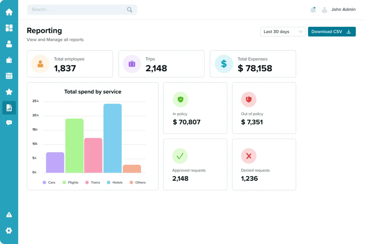 screenshot - AltexSoft Review: Pros, Cons, Features, and Pricing
