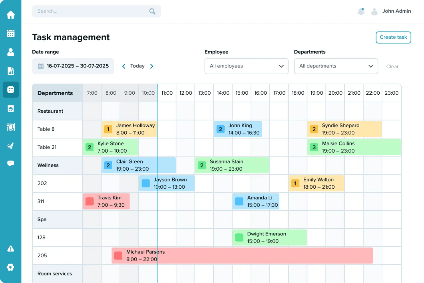AltexSoft task scheduling