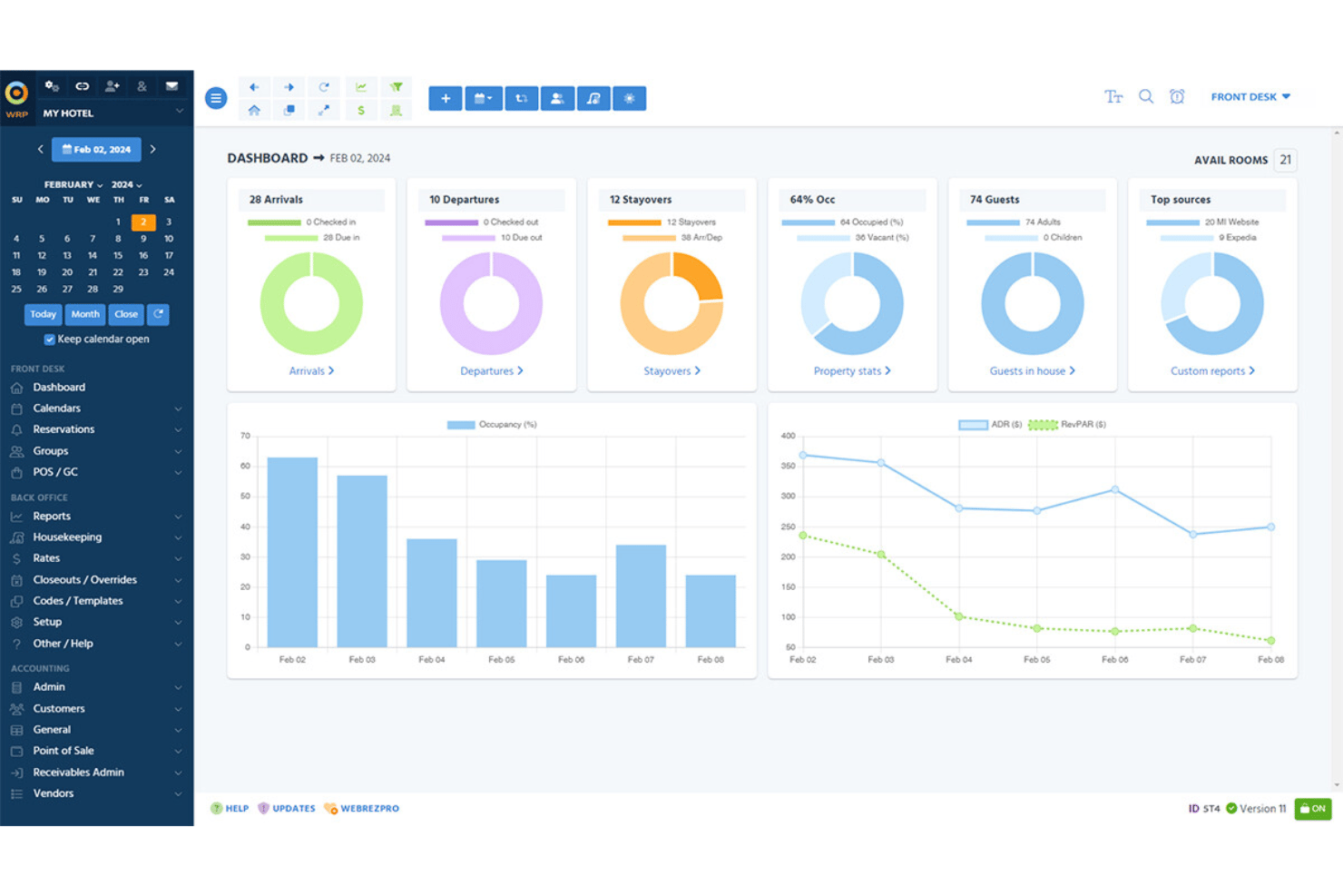 WebRezPro helps properties manage bookings, guests, and daily operations.