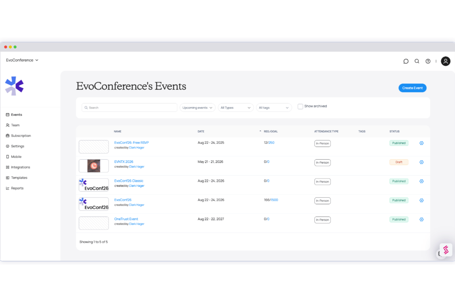 screenshot - Bizzabo Review 2026: Pros, Cons, Features and Pricing