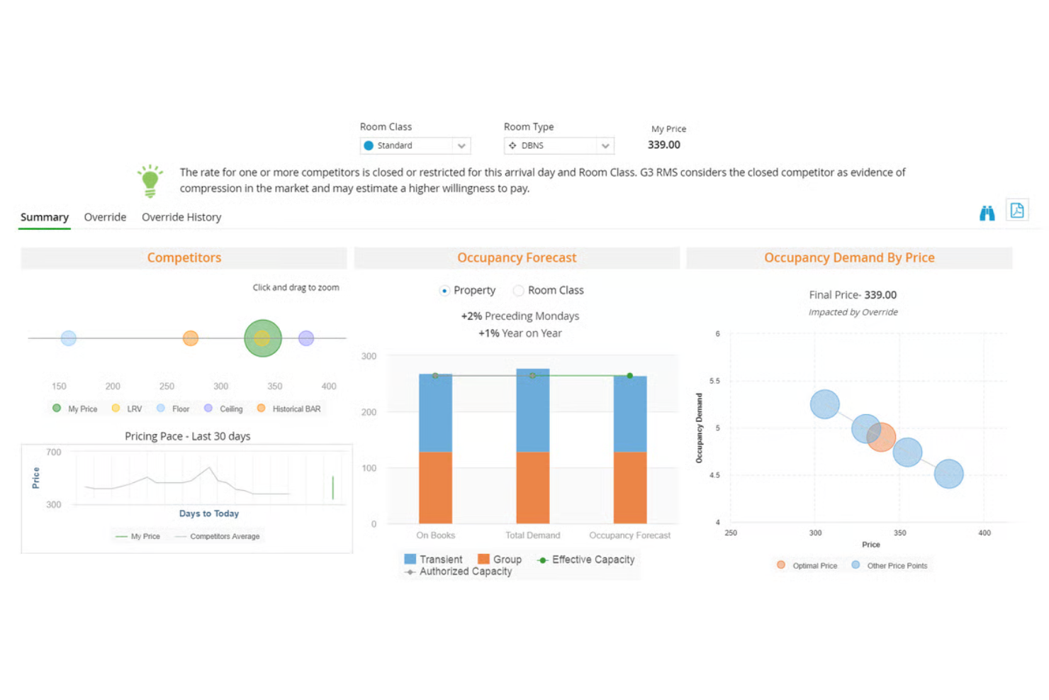 screenshot - IDeaS Review 2026: Pros, Cons, Features and Pricing