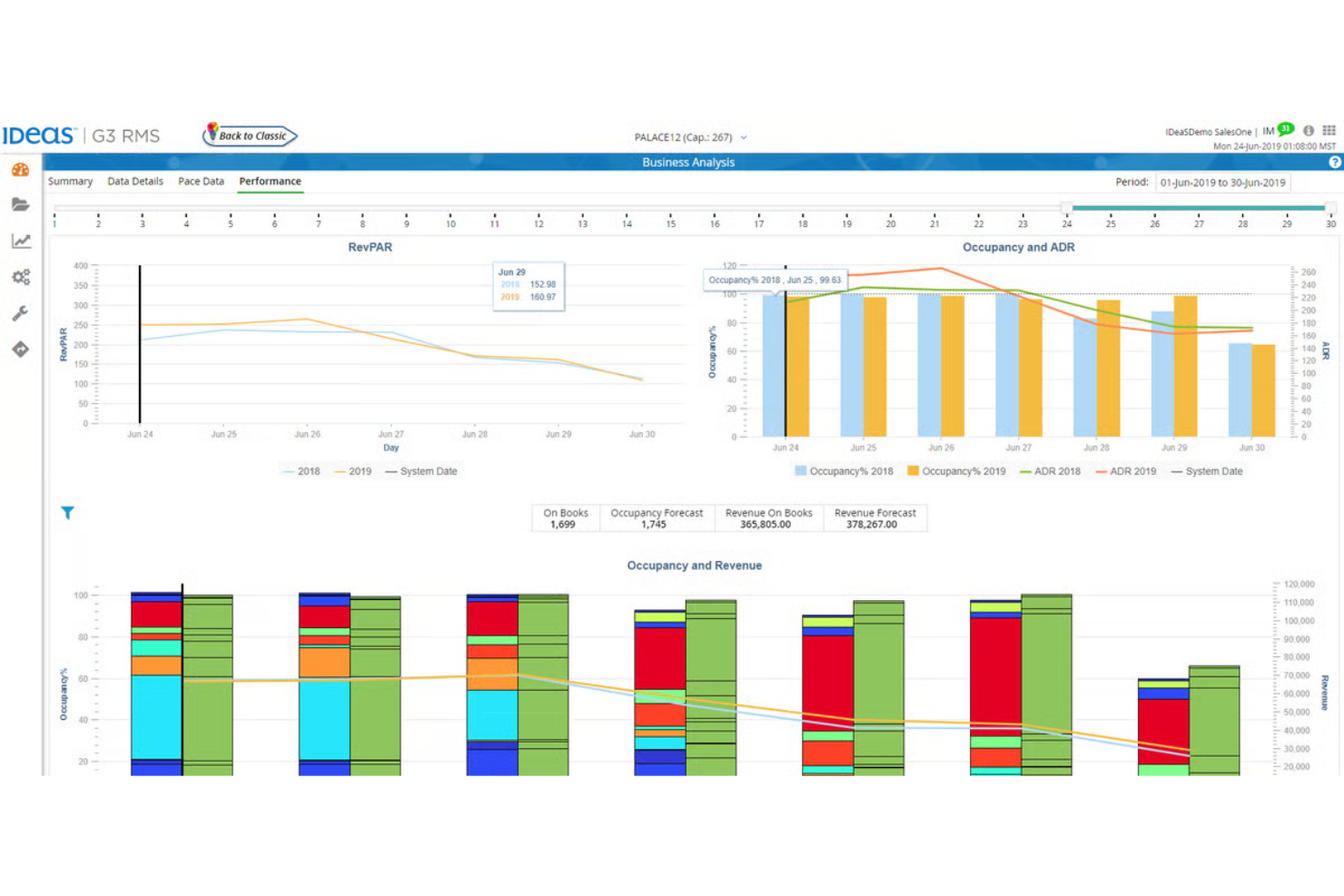 screenshot - IDeaS Review 2026: Pros, Cons, Features and Pricing
