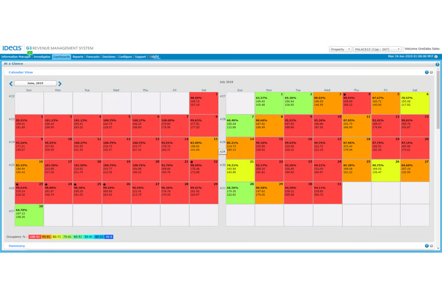 IDeaS helps hotels optimize pricing, forecast demand, and boost revenue.